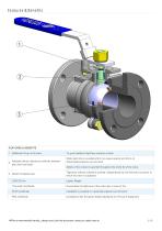 Stainless steel PN16-40 ANSI150-300 - manual version-2