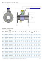 Stainless steel PN16-40 ANSI150-300 - manual version-3