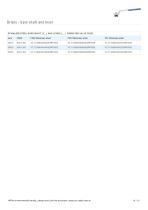stainless steelANSI 900-1500-10