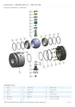 Trunnion ball valves Supreme-10