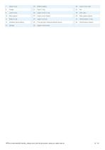Trunnion ball valves Supreme-13