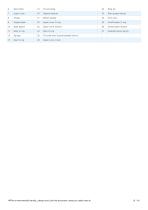 Trunnion ball valves Supreme-15