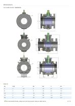 Trunnion ball valves Supreme-16