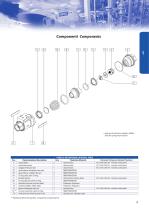 Vip - Pneumatic axial valve-4