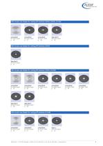 Circular blade saw/ circular knives side milling cutters - 5