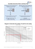 NUTEX tools - 8