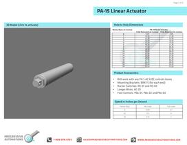 PA-15 tubular High-Speed Linear Actuator - 2