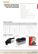 HYDRAULIC CLAMPING SYSTEMS - 9