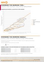 MARKING AND CLEANING TOOLS-6