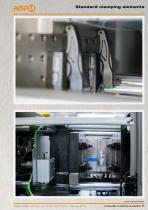 STANDARD CLAMPING ELEMENTS-11