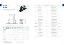 5-axis vice SC5X-9
