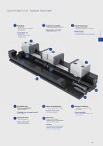 duogrip-4