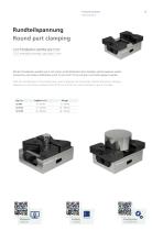 NEW PRODUCTS 2025-10
