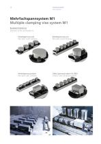 NEW PRODUCTS 2025-13