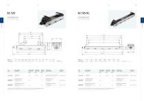 Single vice S2-10