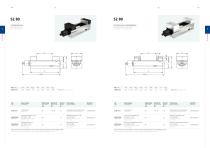 Single vice S2-8