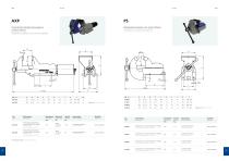 Workbench vice AX/PS-4