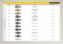Guhring Tool holders-3
