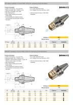 HMC 3000 - 4