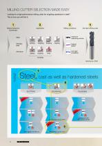 MILLING TOOLS  - 2014-10