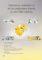 PCD Intelligent solutions for complex machining tasks-8