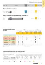 REAMERS, COUNTERSINKS DE-BURRING TOOLS - 2014-13