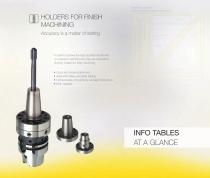 REAMERS, COUNTERSINKS DE-BURRING TOOLS - 2014-5