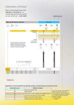 REAMERS, COUNTERSINKS DE-BURRING TOOLS - 2014-7