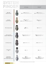 TOOLHOLDERS AND CLAMPING DEVICES - GM 300-14