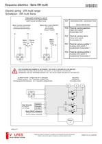 ELECTRIC ACTUATORS - 12