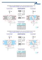 Elements of Regulation and Control for Pneumatic Actuators - 10