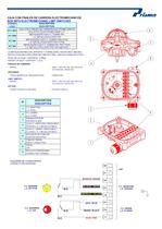 Elements of Regulation and Control for Pneumatic Actuators - 16