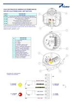 Elements of Regulation and Control for Pneumatic Actuators - 18