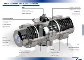 General Catalogue - 15