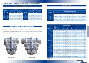 General Catalogue - 17