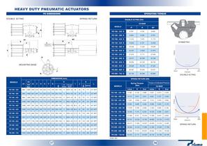 General Catalogue - 21