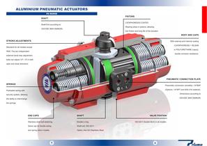 General Catalogue - 5