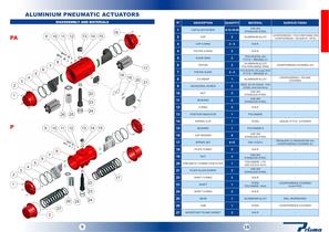 General Catalogue - 7