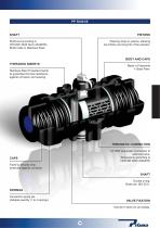 pneumatic actuators - 17