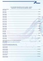 PNEUMATIC ACTUATORS IN ALUMINIUM - 2