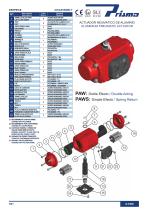 PNEUMATIC ACTUATORS IN ALUMINIUM - 5