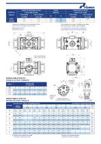 PNEUMATIC ACTUATORS IN POLYAMIDE - 10