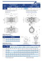 PNEUMATIC ACTUATORS IN POLYAMIDE - 12