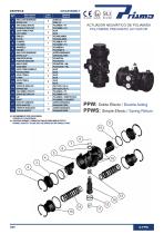 PNEUMATIC ACTUATORS IN POLYAMIDE - 5