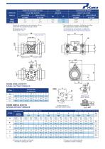 PNEUMATIC ACTUATORS IN POLYAMIDE - 6