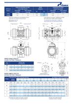 PNEUMATIC ACTUATORS IN POLYAMIDE - 8