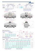 stainless steel actuators - 8