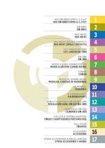 Catalog general -2
