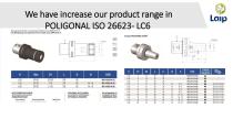 LAIP S.A New products for 2020-5