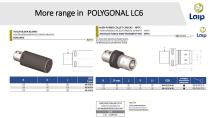 LAIP S.A New products for 2020-6